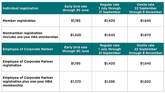 2017 reg fees